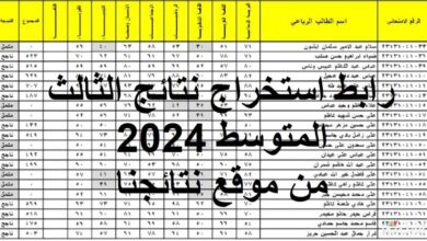 الاستعلام عن نتائج الثالث متوسط 2024 الدور الثالث في العراق عبر موقع وزارة التربية ونتائجنا