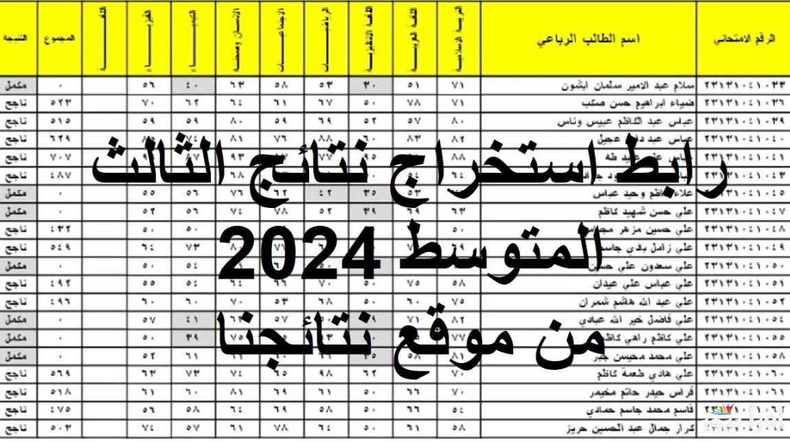 الاستعلام عن نتائج الثالث متوسط 2024 الدور الثالث في العراق عبر موقع وزارة التربية ونتائجنا