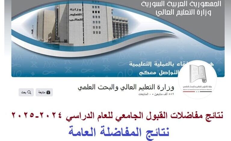 "صدرت رسمياً" .. رابط نتائج مفاضلة القبول الجامعي في سوريا 2024-2025 وطريقة الاستعلام عبر mohe.gov.sy