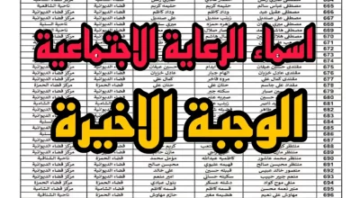 [منصة مظلتي] رابط الاستعلام اسماء المشمولين بالرعاية الاجتماعية الوجبة الأخيرة بالعراق 2025 وأهم الشروط