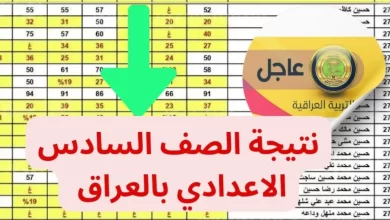 الاستعلام عن نتائج السادس اعدادي الدور الثالث موقع نتائجنا