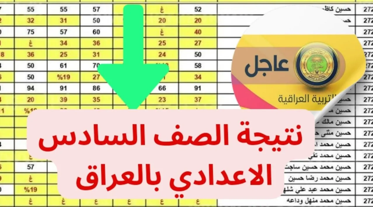 “ألف مبرووووك” رابط الاستعلام عن نتائجنا السادس اعدادي الدور الثالث 2024 results.mlazemna نتائجنا وملازمنا