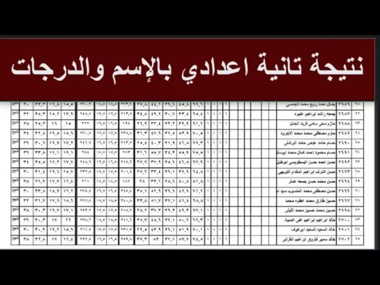 موعد نتيجة الصف الثاني الإعدادي 2025 عبر موقع وزارة التعليم المصرية
