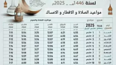 امساكية شهر رمضان 2025 العراق