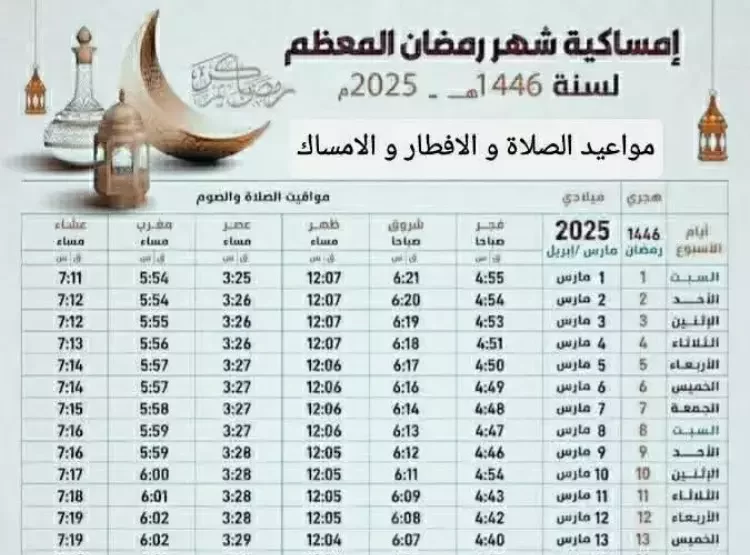 امساكية شهر رمضان 2025 العراق وأهم الأجواء والاحتفالات الرمضانية في العراق