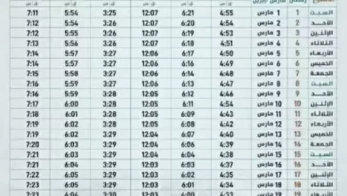 امساكية شهر رمضان 2025 الكويت