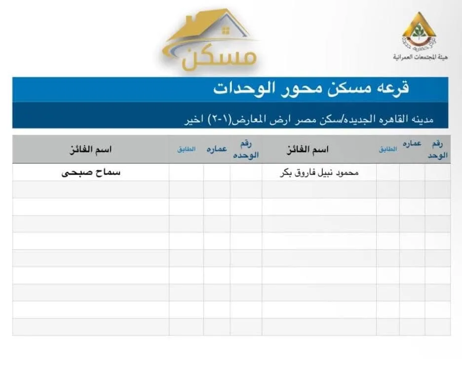 رابط نتائج الفائزين في نتيجة قرعة سكن مصر