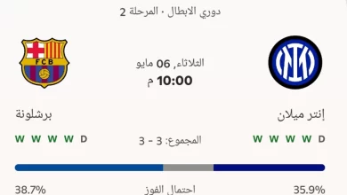 بث مباشر برشلونة وإنتر ميلان في نصف نهائي دوري أبطال أوروبا