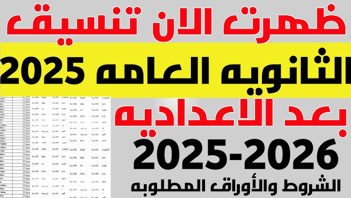 رابط تنسيق دخول الثانوية العامة 2025/2026 بعد الاعدادية جميع المحافظات